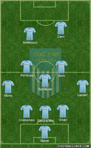 S.P.A.L. 5-3-2 football formation