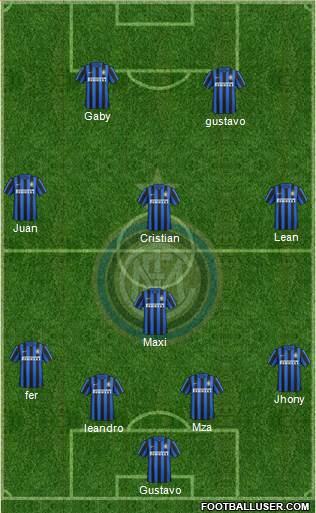 F.C. Internazionale Formation 2016