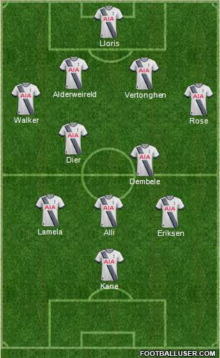 Tottenham Hotspur Formation 2016