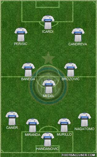 F.C. Internazionale Formation 2016