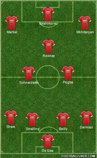 Manchester United Formation 2016