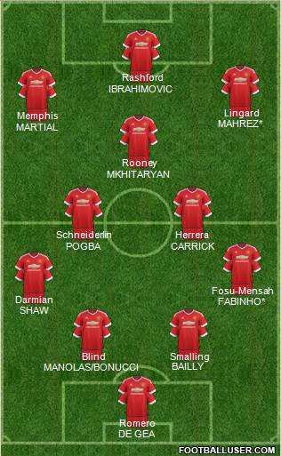 Manchester United Formation 2016