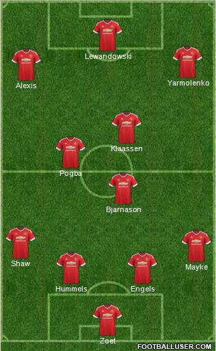 Manchester United Formation 2016