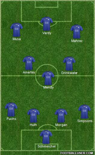Leicester City Formation 2016