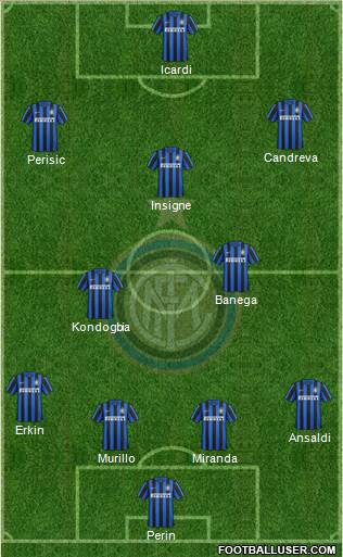 F.C. Internazionale Formation 2016