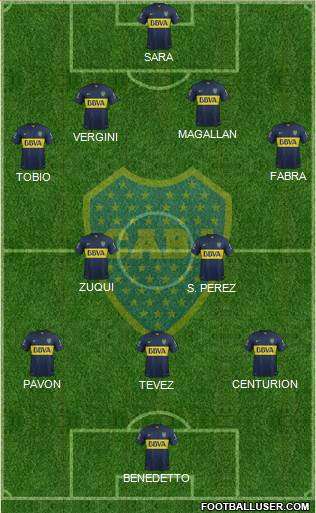 Boca Juniors Formation 2016