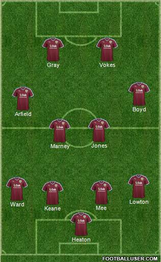 Burnley Formation 2016