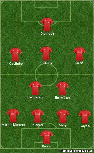 Liverpool Formation 2016