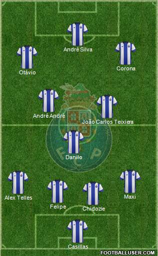 Futebol Clube do Porto - SAD Formation 2016