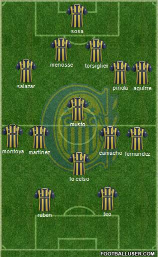 Rosario Central Formation 2016