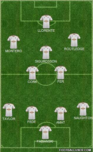 Swansea City Formation 2016