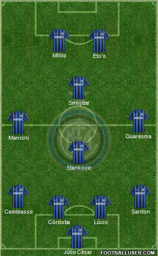 F.C. Internazionale Formation 2016