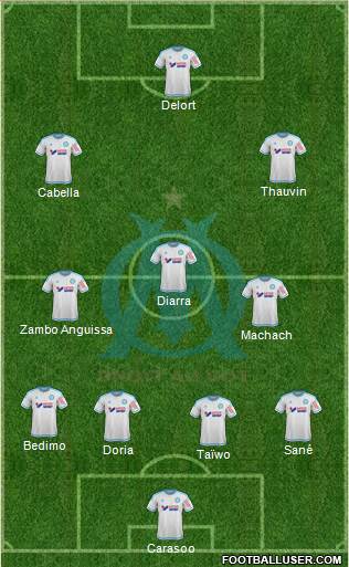 Olympique de Marseille Formation 2016