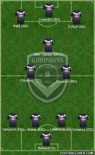 FC Girondins de Bordeaux Formation 2016