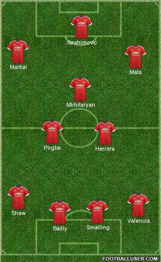 Manchester United Formation 2016