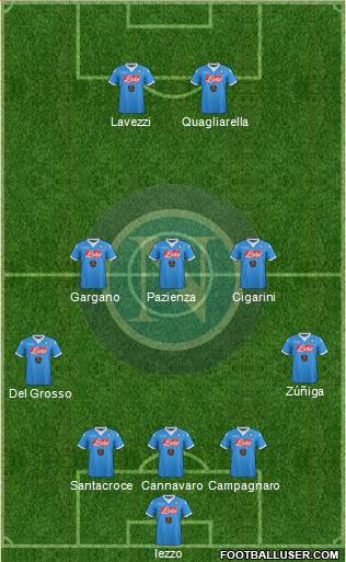 Napoli Formation 2016
