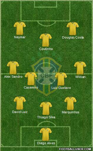 Brazil Formation 2016