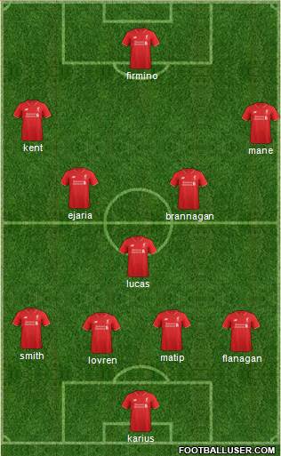 Liverpool Formation 2016