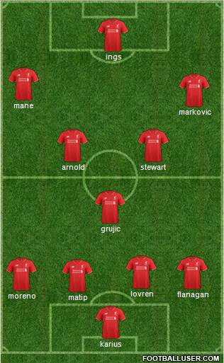 Liverpool Formation 2016