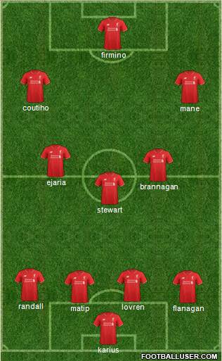 Liverpool Formation 2016