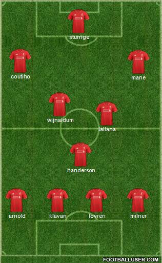 Liverpool Formation 2016
