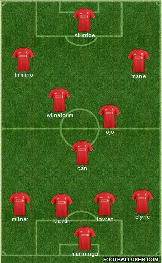 Liverpool Formation 2016