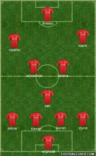Liverpool Formation 2016
