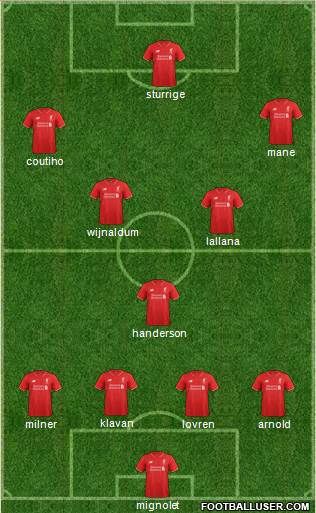 Liverpool Formation 2016