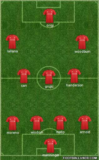 Liverpool Formation 2016