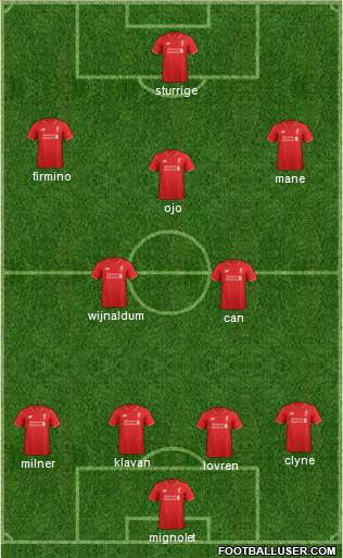 Liverpool Formation 2016