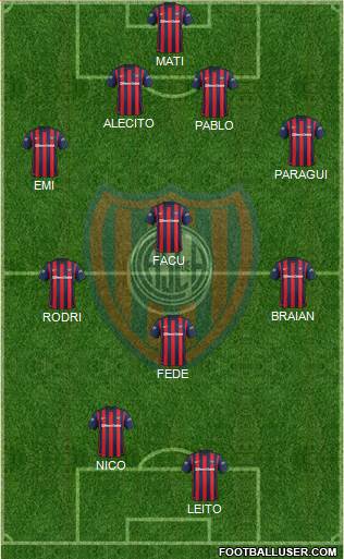San Lorenzo de Almagro Formation 2016