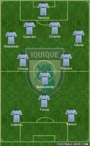 CD Municipal Iquique S.A.D.P. football formation