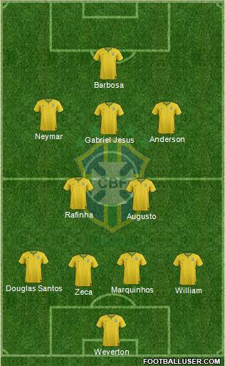Brazil Formation 2016