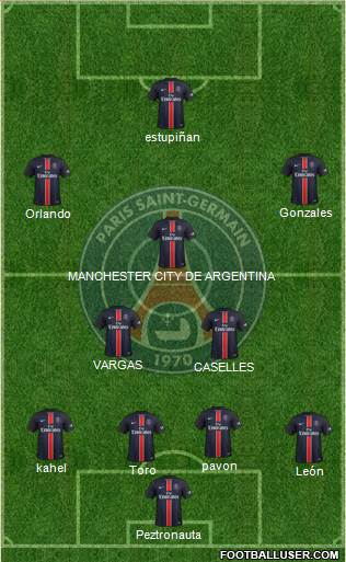 Paris Saint-Germain Formation 2016