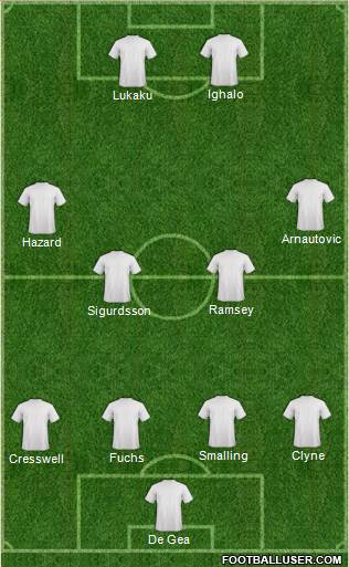 Plymouth Argyle Formation 2016