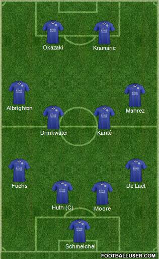 Leicester City Formation 2016