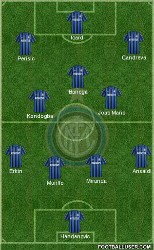 F.C. Internazionale Formation 2016