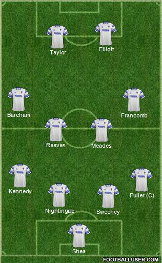AFC Wimbledon Formation 2016