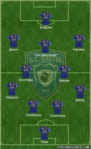 Sporting Club Bastia Formation 2016