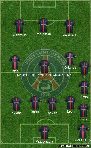 Paris Saint-Germain Formation 2016