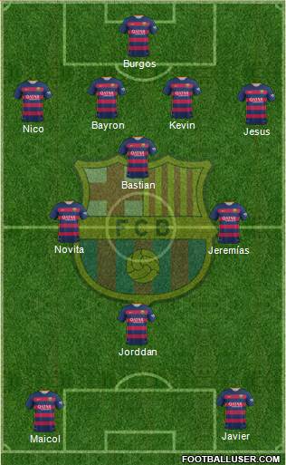 F.C. Barcelona Formation 2016