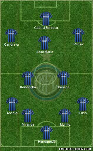 F.C. Internazionale Formation 2016