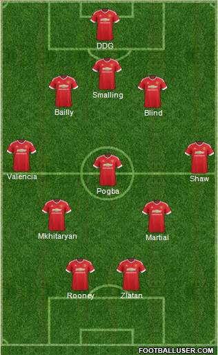 Manchester United Formation 2016
