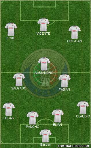 CD Audax Italiano de La Florida S.A.D.P. Formation 2016
