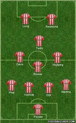 Southampton Formation 2016