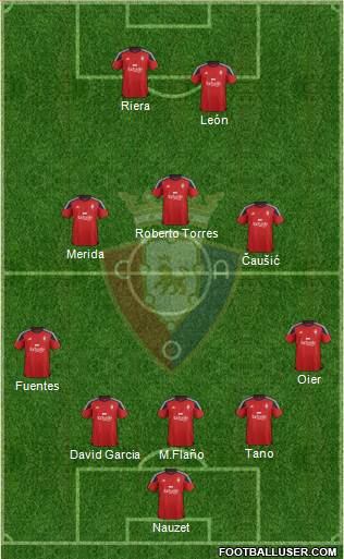C. At. Osasuna Formation 2016