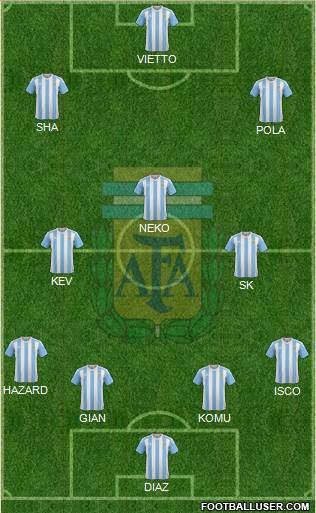 Argentina Formation 2016