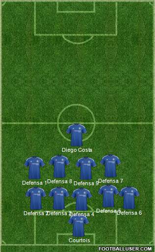 Chelsea Formation 2016