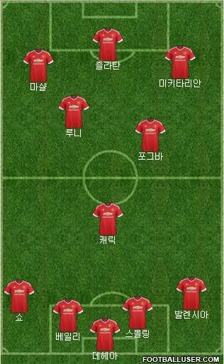 Manchester United Formation 2016