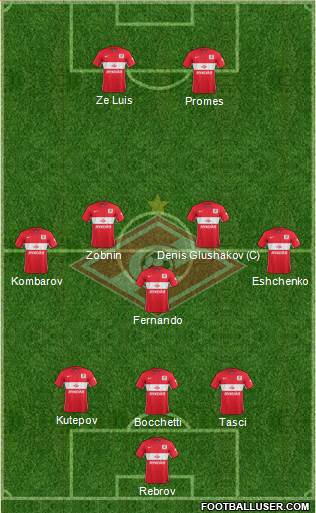 Spartak Moscow Formation 2016